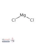 کلرید منیزیم