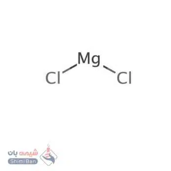 کلرید منیزیم