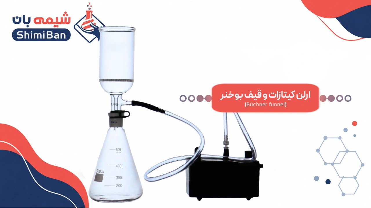 ارلن کیتازات و قیف بوخنر (Büchner funnel)