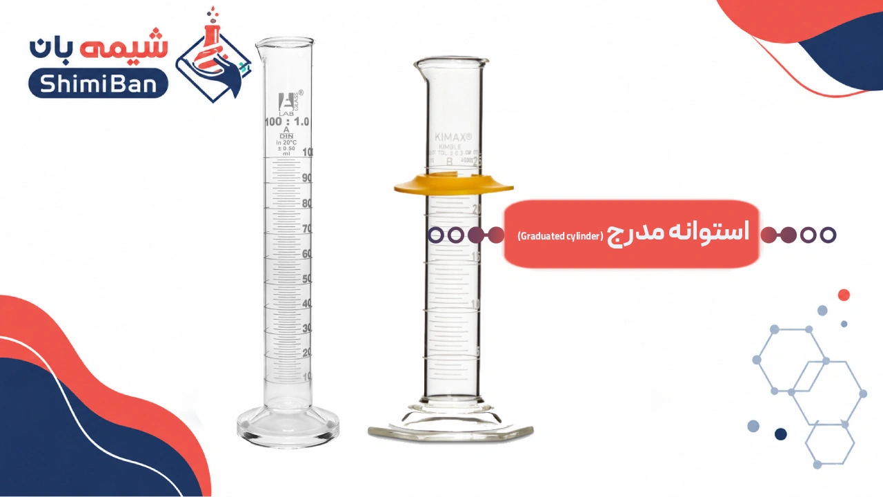 استوانه مدرج (Graduated Cylinder)