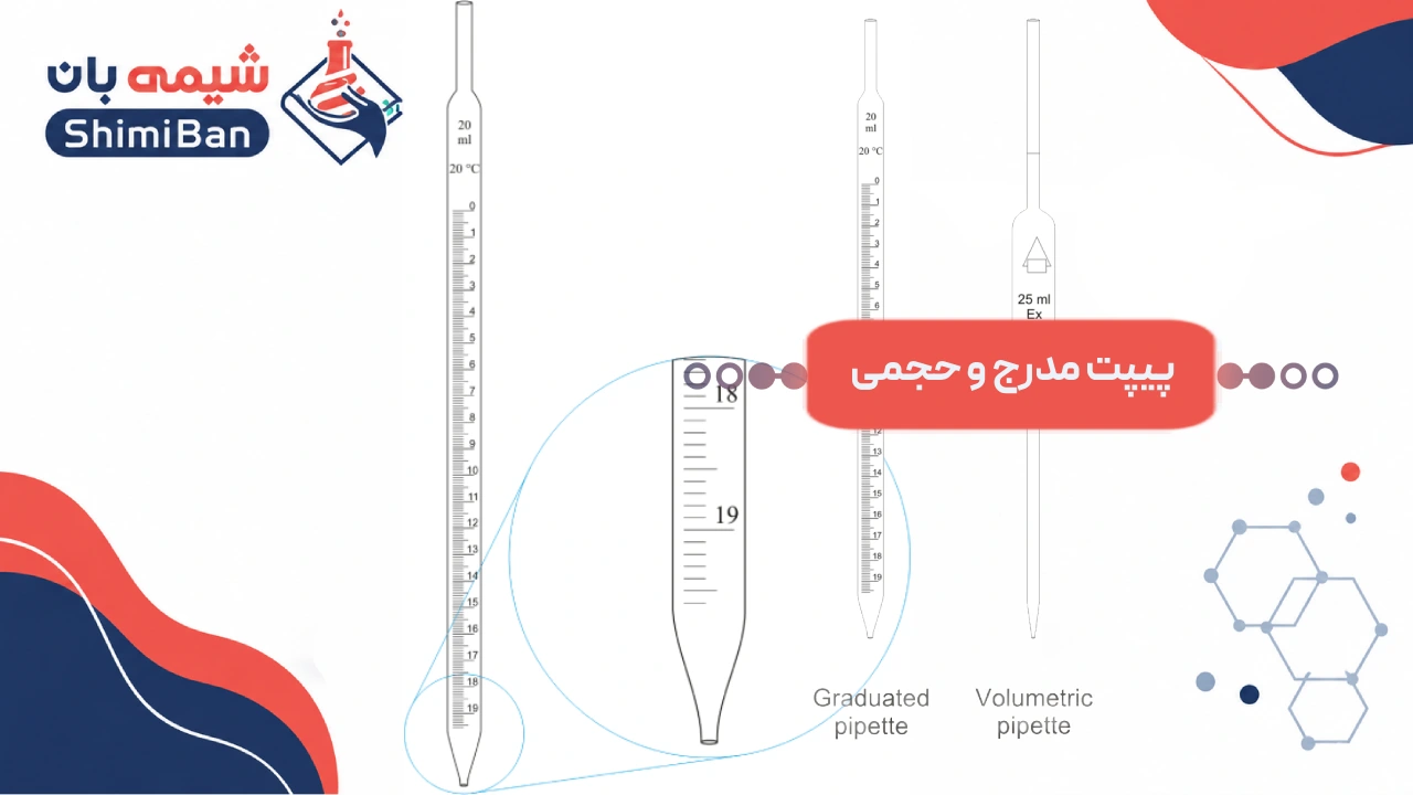 پیپت مدرج - پیپت حجمی Graduated pipette - Volumetric pipette