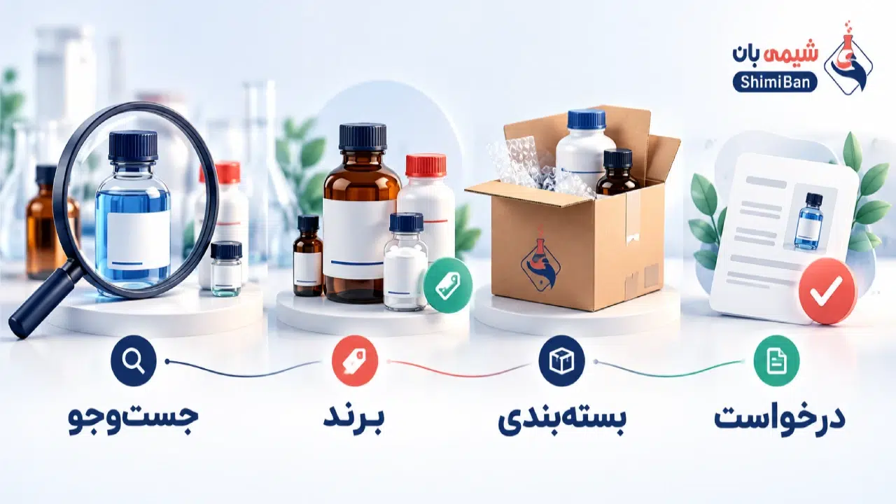 خرید آنلاین مواد شیمیایی